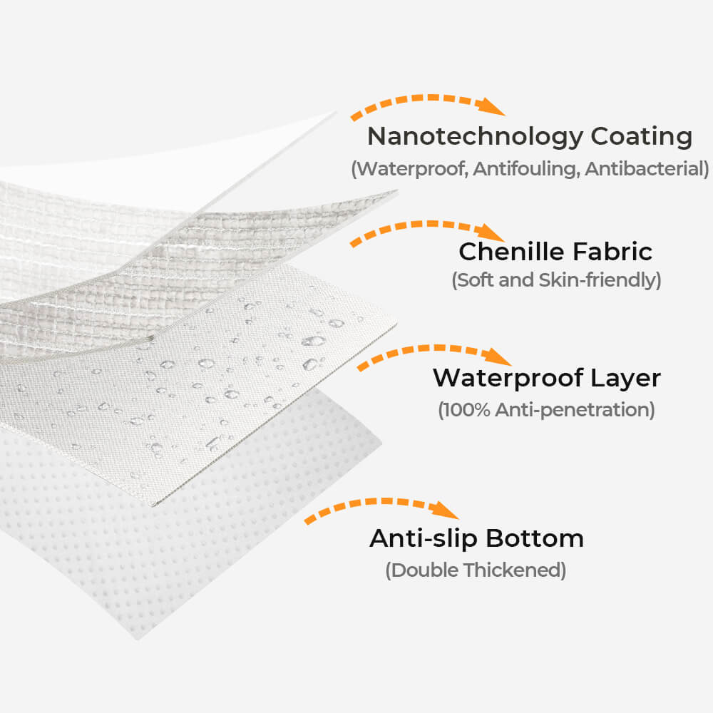 Waterproof Antimicrobial Simple Chenille Fabric Anti-scratch Elegant Couch Cover