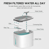 Cat's Automatic Filtered Water Fountain | Innovative LED Hydration Solution 5