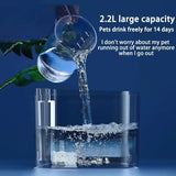 Cat's Water Fountain | High Capacity Flowing Water Dispenser | Ultra Quiet Design 2
