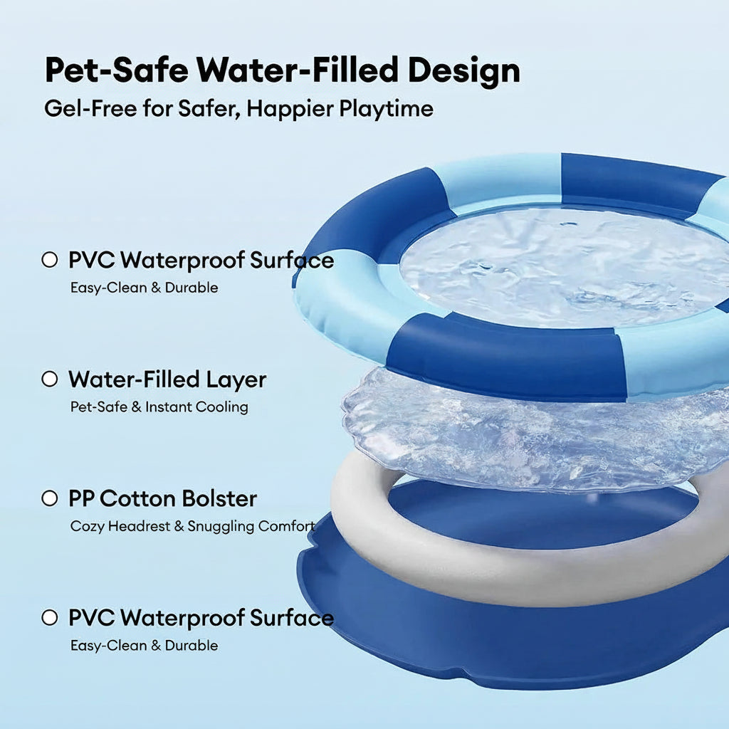 Dog's Water-Filled Cooling Mat | Soft PVC Summer Relief Bed 2
