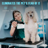High Velocity Dog Dryer | Adjustable Heat Pet Blow Dryer | Efficient Quiet Grooming Tool 2