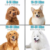 High Velocity Dog Dryer | Adjustable Heat Pet Blow Dryer | Efficient Quiet Grooming Tool 4