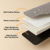 Large Dog Bed | Waterproof Orthopedic Memory Foam | Comfortable Plush Design 5