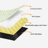 Large Dog Cooling Sofa Bed | Orthopedic Supportive Plush Design 3