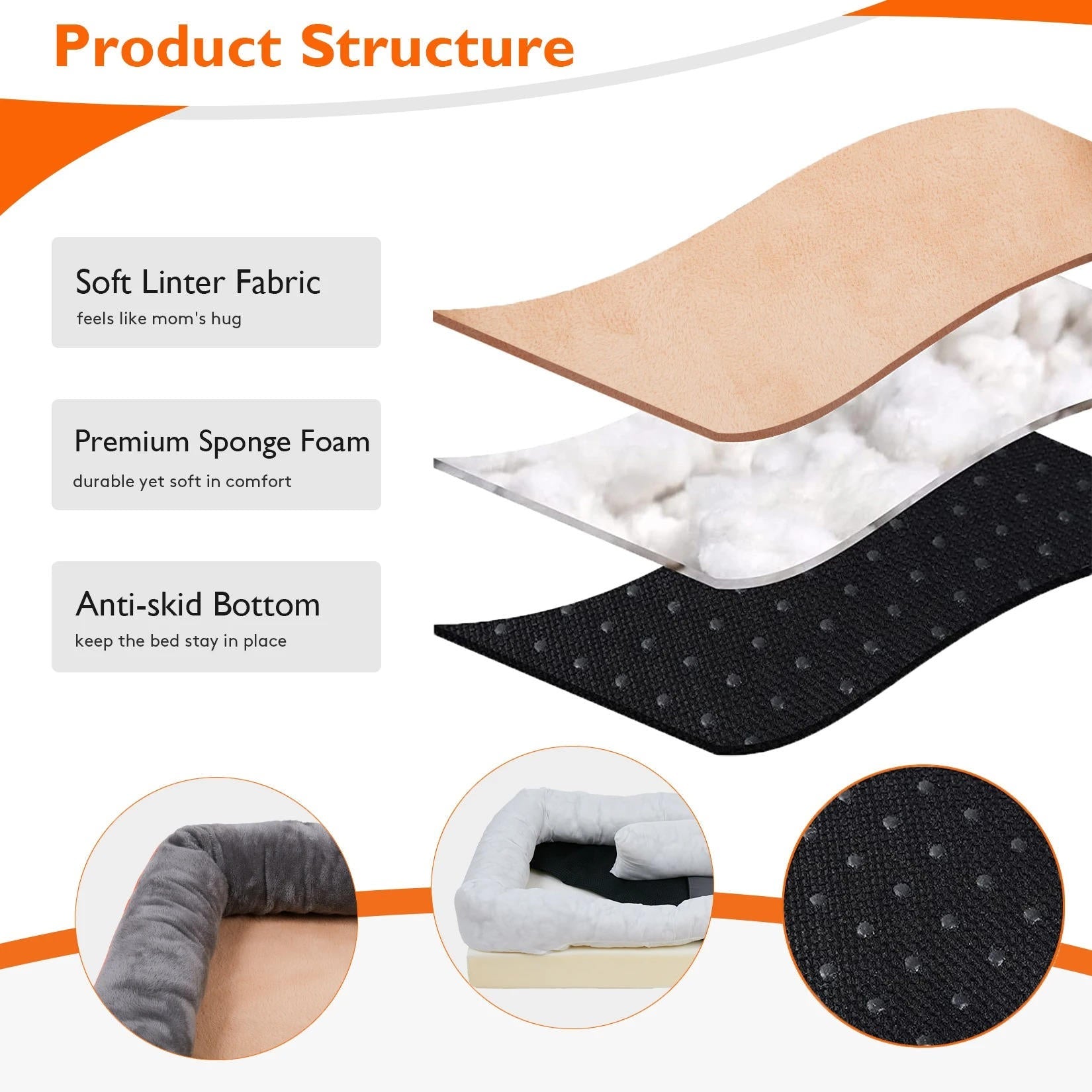 Orthopedic Dog Bed | Waterproof Supportive Pet Mattress | Cozy Nest Design 4