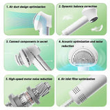 Pet Grooming Tool | High-Speed Hair Dryer | Ultra Quiet and Efficient 3