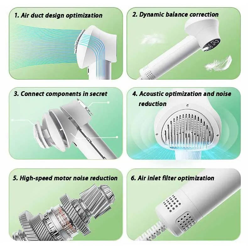 Pet Grooming Tool | High-Speed Hair Dryer | Ultra Quiet and Efficient 3