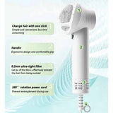 Pet Grooming Tool | High-Speed Hair Dryer | Ultra Quiet and Efficient 5