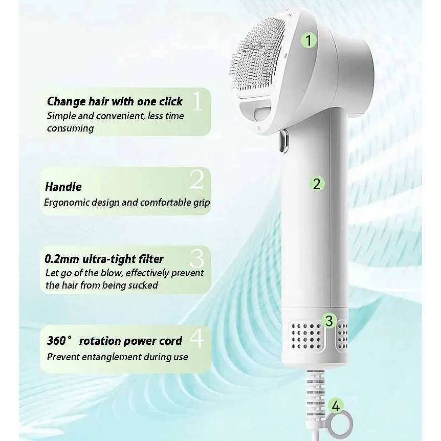 Pet Grooming Tool | High-Speed Hair Dryer | Ultra Quiet and Efficient 5