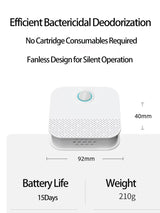 Pet Odor Eliminator | Smart Biological Sensor Litter Box Deodorizer | Silent and Effective 3