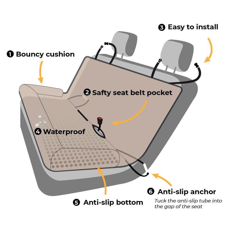 Pet's Comfortable Polyester Car Seat Bed | Durable Waterproof Dog Bed 1