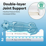 Pet's Cozy Faux Fur Orthopedic Dog Sofa Bed | Double-Layer Supportive Design 2