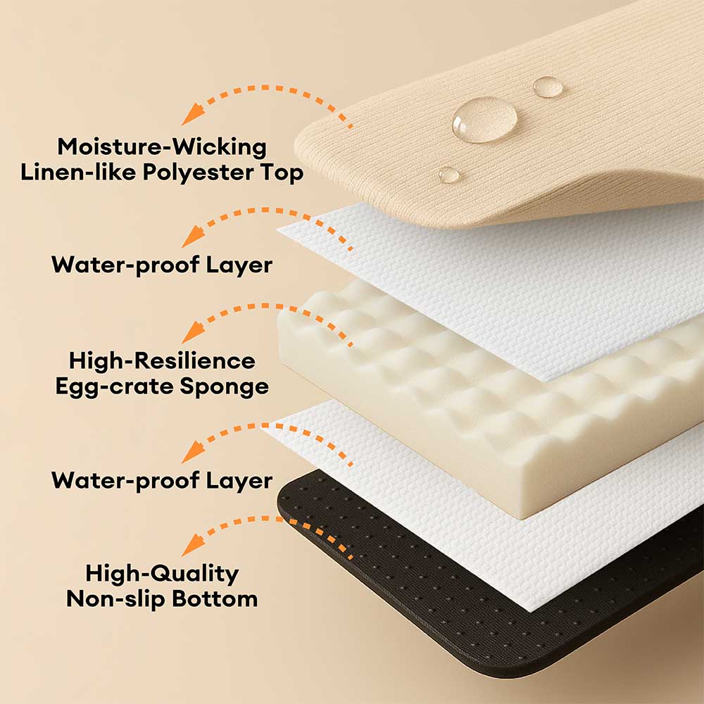 Pet's Cozy Polyester Dog Bed | Anti-Anxiety Supportive Sleeping Cushion 3
