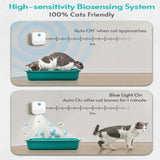 Pet's Motion Sensor Air Purifier | Compact Odor Neutralizer with 14-Day Battery 4