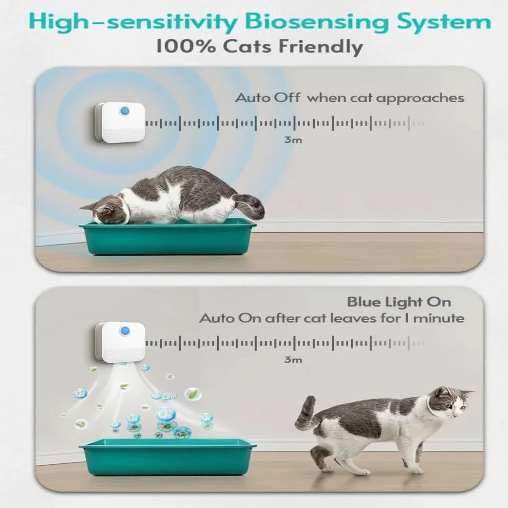 Pet's Motion Sensor Air Purifier | Compact Odor Neutralizer with 14-Day Battery 4
