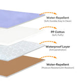 Pet's Portable Water-Repellent Dog Mat | Foldable Double-Sided Travel Accessory 3