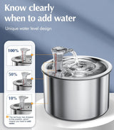 Pet's Stainless Steel Water Fountain | Advanced Hygienic Hydration System 2