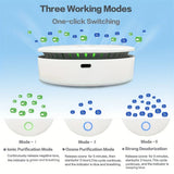 Portable Air Purifier | Advanced Ozone Odor Eliminator | Compact and Lightweight 1
