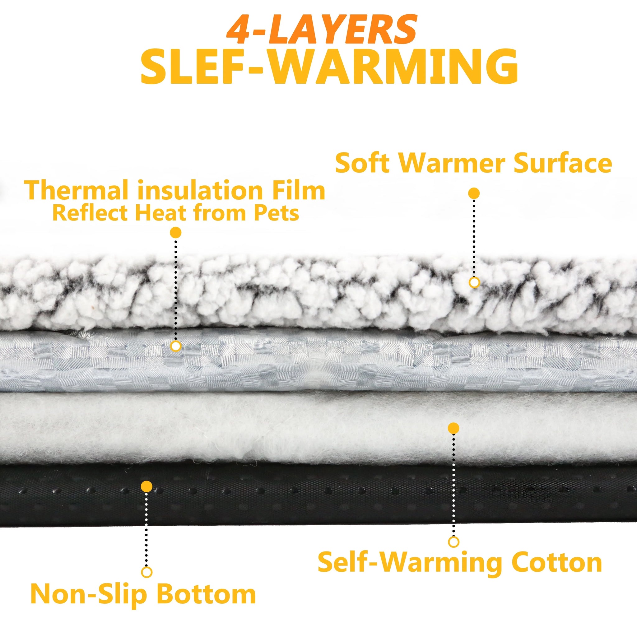 Self-Heating Pet Blanket | Washable Thermal Pad for Cats and Dogs | No Electricity Needed