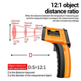 Unisex Infrared Laser Thermometer | Accurate Instant Temperature Reader 4