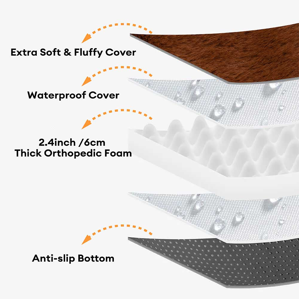 Unisex Plush Dog Bed | Cozy Oversized Donut Cuddle Cradle 4